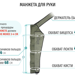 Лимфодренажный аппарат WelbuTech Seven Liner ZAM-02 ПОЛНЫЙ, L (аппарат + ноги + рука + пояс)